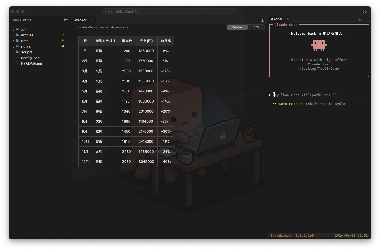 TacOS EditorでCSVファイルを表として見ている画面